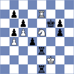 Budrewicz - Shahade (Chess.com INT, 2021)