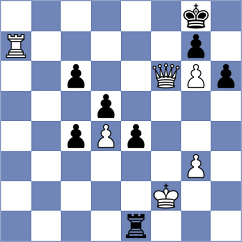 Schnaider - Dushyant (chess.com INT, 2025)