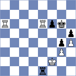 Cervantes Landeiro - Broca Jimenez (chess.com INT, 2024)