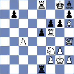 Gunawardhana - Cori Quispe (chess.com INT, 2025)
