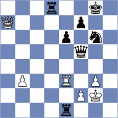 Jacimovic - Milurovic (Kac, 2012)