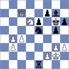 Forman - Masek (Prague, 2003)