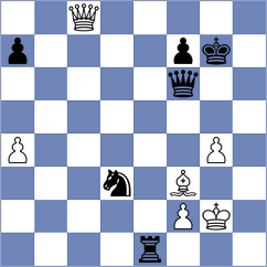 Sahithi Varshini M - Ilamparthi (Pozarevac SRB, 2025)