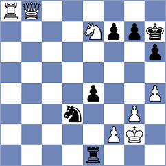 Weetik - Baziuk (chess.com INT, 2023)