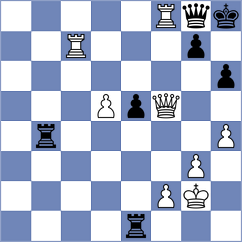 Gulamirian - Bolat (chess.com INT, 2024)