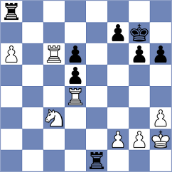 Gubajdullin - Olsson (chess.com INT, 2023)