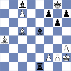Freile Martin - Jimenez Almeida (chess.com INT, 2023)