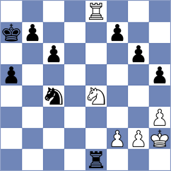 Martinez Carnicer - Guetas Sanchez (Aragon, 2005)