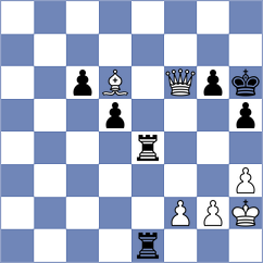 Do Nascimento - Sabar (chess.com INT, 2022)
