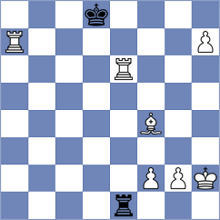 Fakhar - Javidfar (Chess.com INT, 2021)