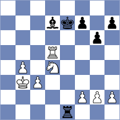 Mihok - Saiboulatov (Belgium BEL, 2022)