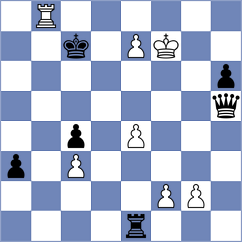 Yilmaz - Sevian (chess.com INT, 2023)