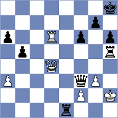 Gharibyan - Volkov (chess.com INT, 2024)