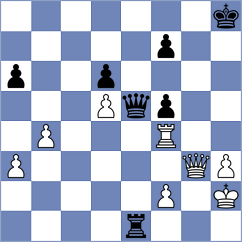 Piddubna - Porozhnyak (chess.com INT, 2023)