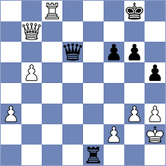 Bologan - Causo (chess.com INT, 2024)