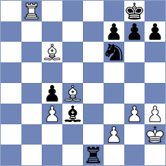 Mikhalsky - Laddha (chess.com INT, 2025)