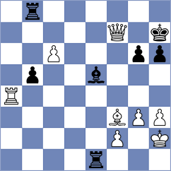Perez Gormaz - Sargissyan (chess.com INT, 2022)