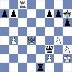 Clawitter - Sampaoli (chess.com INT, 2025)
