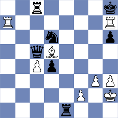 Cun - Atreides (Chess.com INT, 2020)