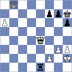 Pershina - Shpanko (chess.com INT, 2021)