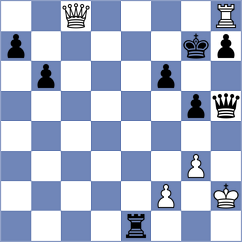 Jakubowska - Pasti (chess.com INT, 2024)