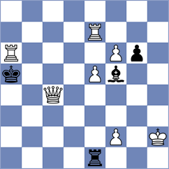 Le Ruyet - Odegov (chess.com INT, 2023)
