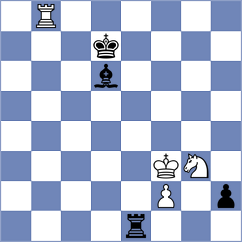 Marchuk - Alexeev (Sochi RUS, 2024)