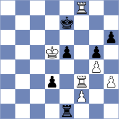 Vakhidov - Arutinian (chess.com INT, 2024)