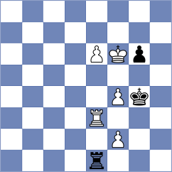 Sherman - Tsyhanchuk (chess.com INT, 2023)