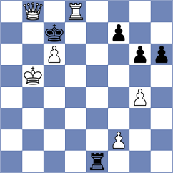 Cunha - Sivashankar (Florianopolis BRA, 2024)