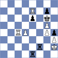 Kshatriya - Melian (chess.com INT, 2025)