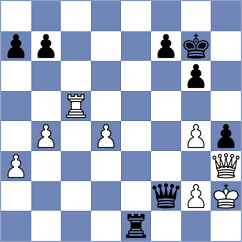 Schuster - Ibadov (chess.com INT, 2025)