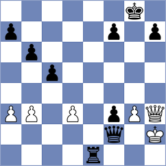 Tifferet - Manelyuk (chess.com INT, 2024)