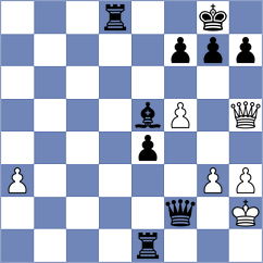 Millard - Yashmetov (Chess.com INT, 2020)