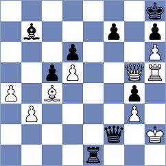 Urazayev - Schmakel (Chess.com INT, 2021)