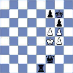 Blanco Garcia Bajo - Kachkachishvili (lichess.org INT, 2022)