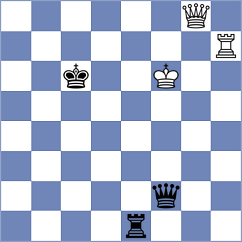 Chuva Brito - Sozoranga Barahona (Chess.com INT, 2020)