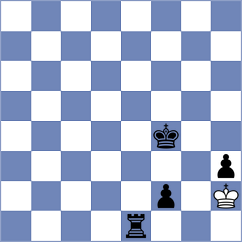 Lorenzo de la Riva - Gascon Del Nogal (chess.com INT, 2023)