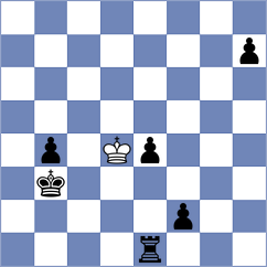 Tymrakiewicz - Wael Sabry (chess.com INT, 2025)