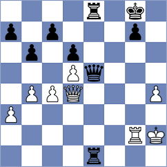 Donda - Lowe (Buenos Aires ARG, 2024)