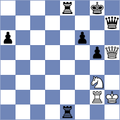 Dahal - Novoselov (chess.com INT, 2024)