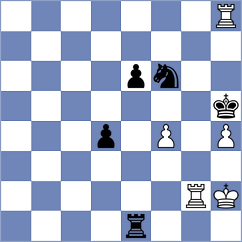 Pert - Riehle (chess.com INT, 2022)