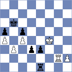 Samant - Steinberg (chess.com INT, 2023)