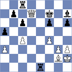 Sindarov - Povshednyi (chess.com INT, 2025)