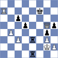 Manz - Gentner (Baden, 2004)