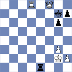 Eskina - Quevedo (FIDE Online Arena INT, 2024)