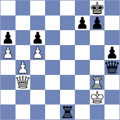 Lomaia - Ivanchuk (Sitges ESP, 2024)