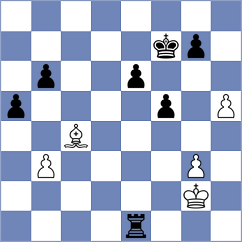 Gokhale - Rustemov (chess.com INT, 2024)