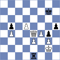 Bharath - Sarana (Chess.com INT, 2021)