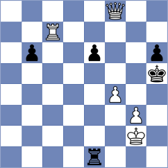 Karsten - Turzo (chess.com INT, 2024)